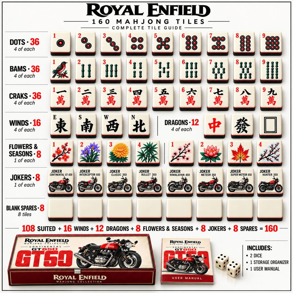Premium RYEF Mahjong Tiles Set TTMH